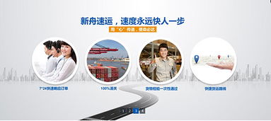 深圳新舟速运营销型网站案例 物流网站建设案例 深度网